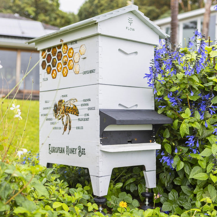 Flow All Weather Upgrade Kit